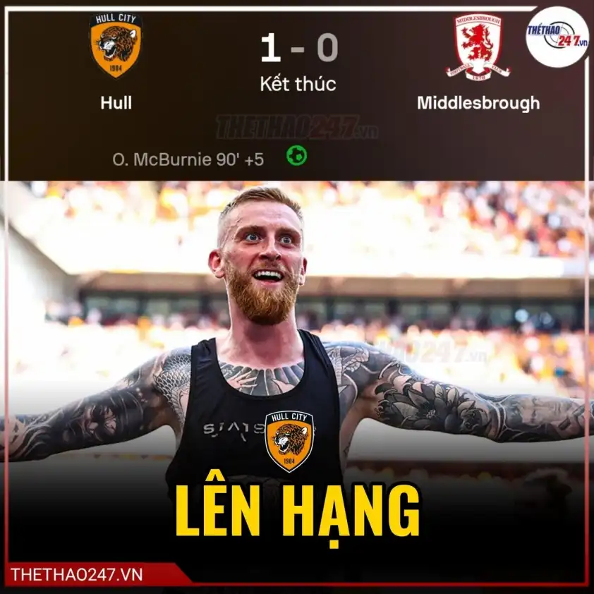 Hull City ăn mừng chiến thắng tại Wembley Hull City ăn mừng chiến thắng tại Wembley