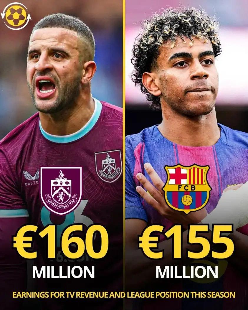 So sánh doanh thu Premier League và La Liga So sánh doanh thu Premier League và La Liga